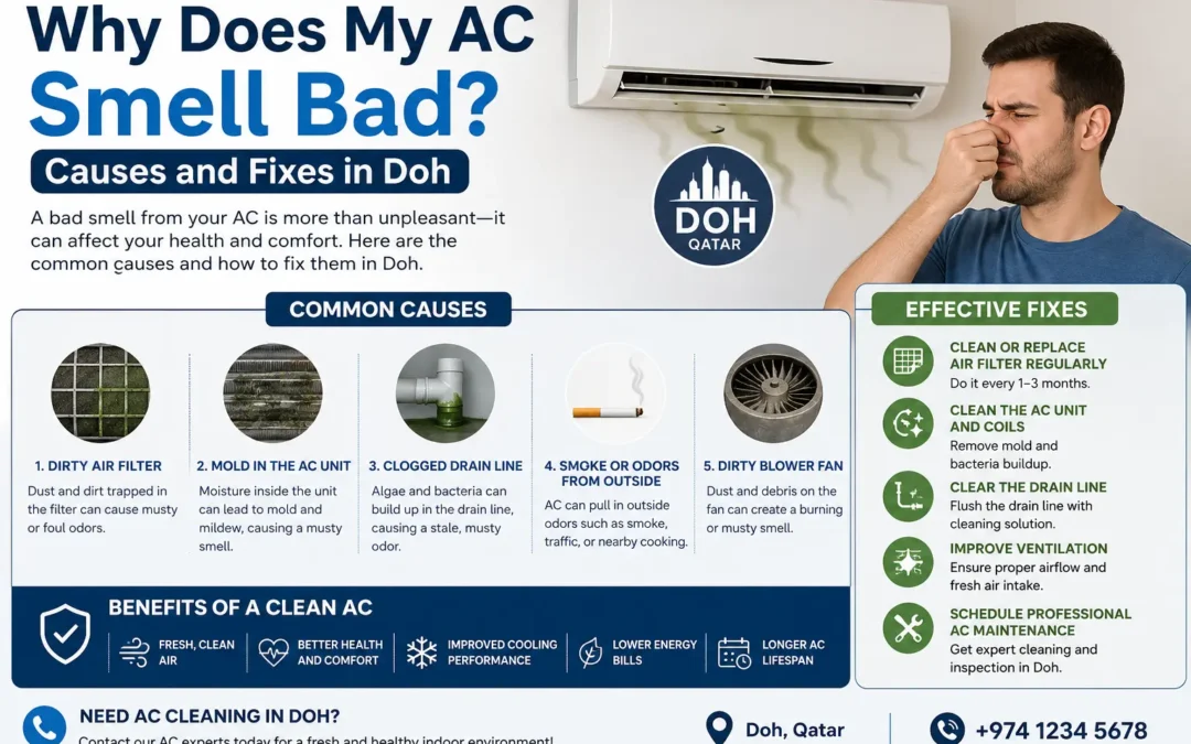 Why Does My AC Smell Bad