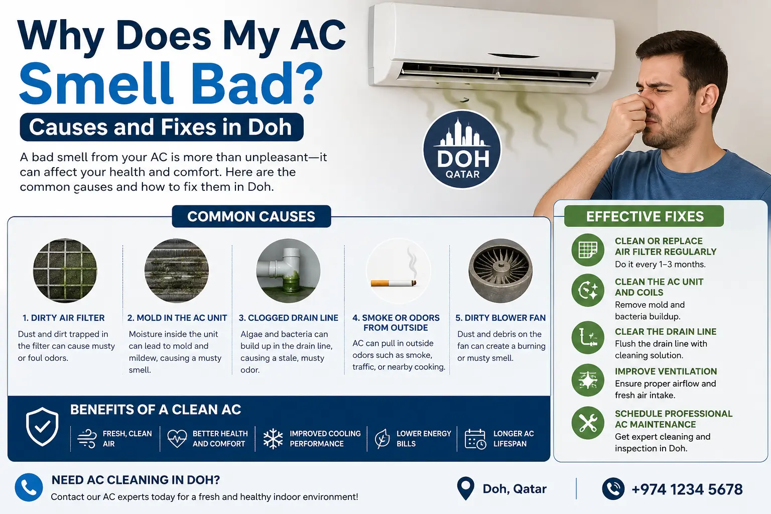 does ac remove cigarette smell Air Handler Deep Clean to Eliminate Smoke in APT why does my ac smell
